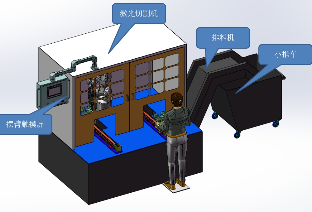 冒口激光切割機-主圖 冒口激光切割機-主圖